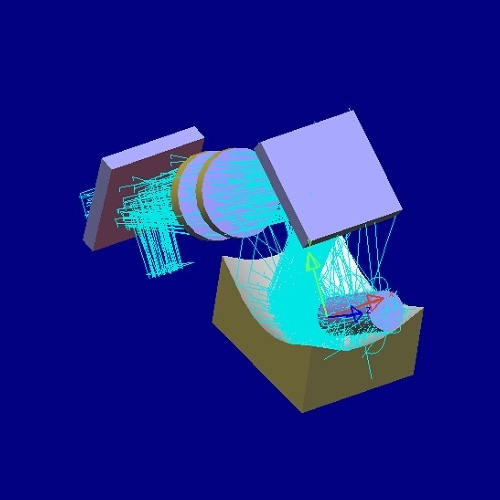 水質分析儀光路設計